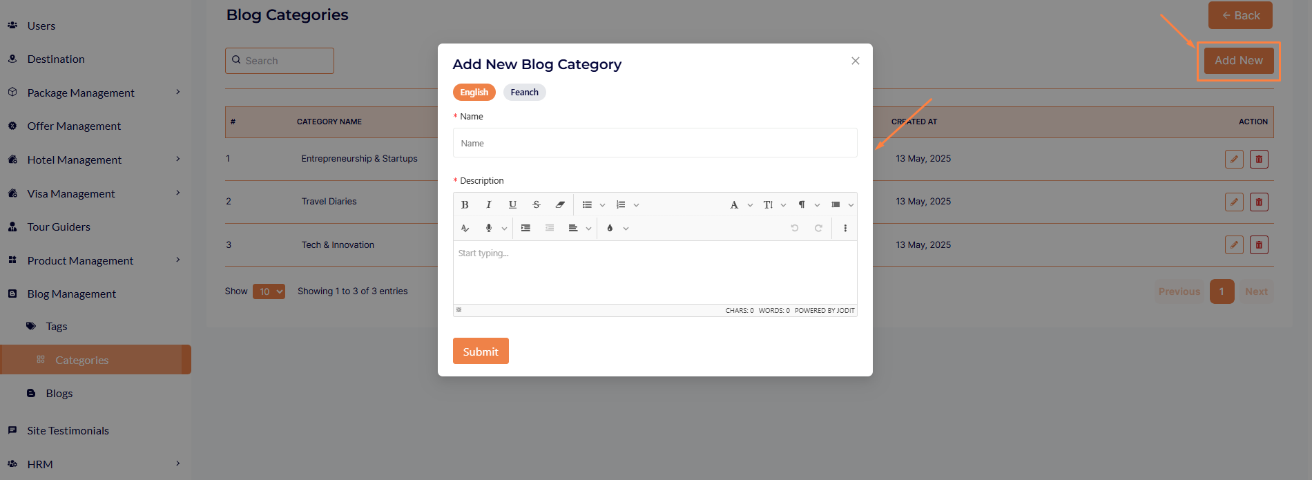 Category