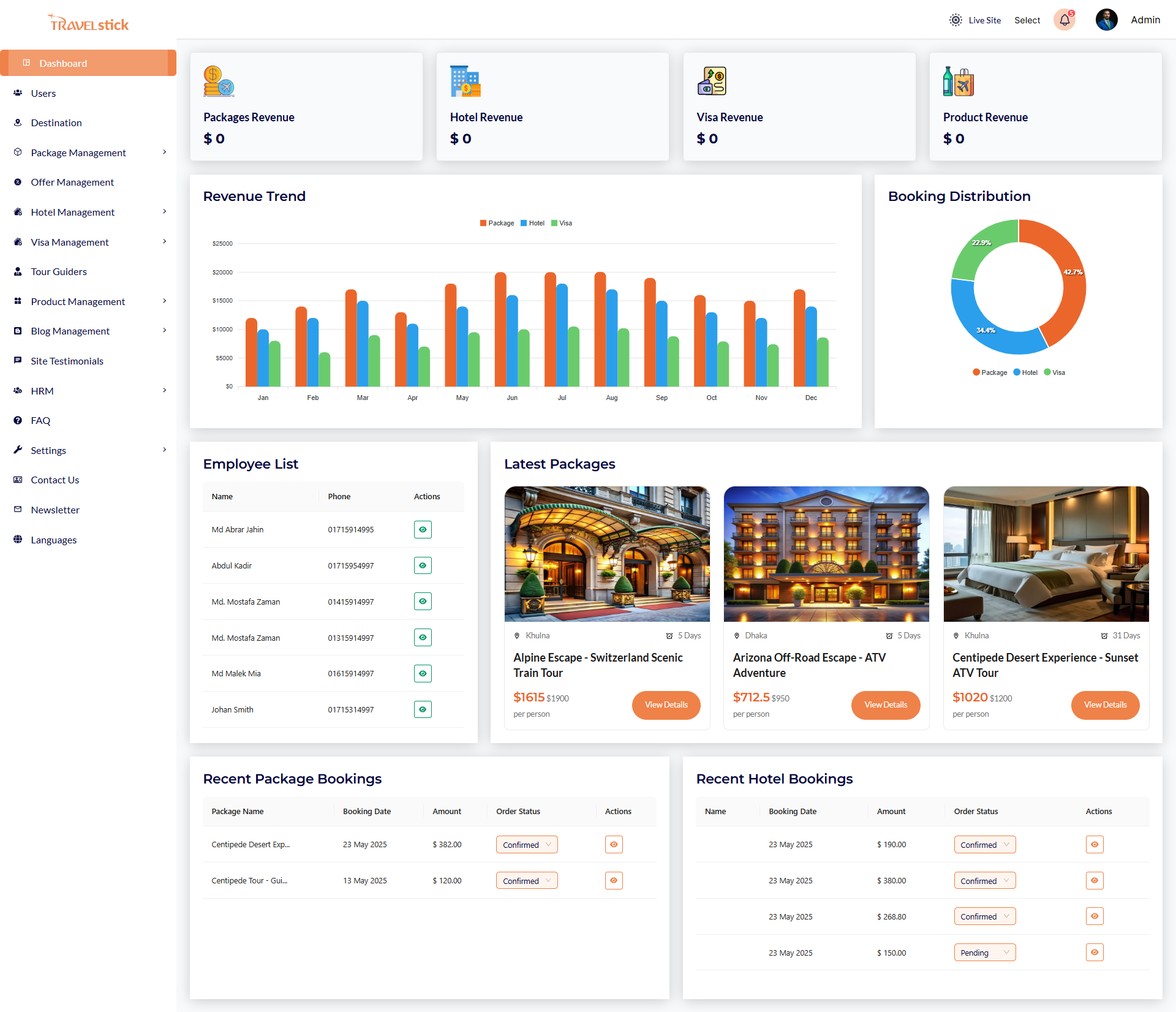 Admin Dashboard