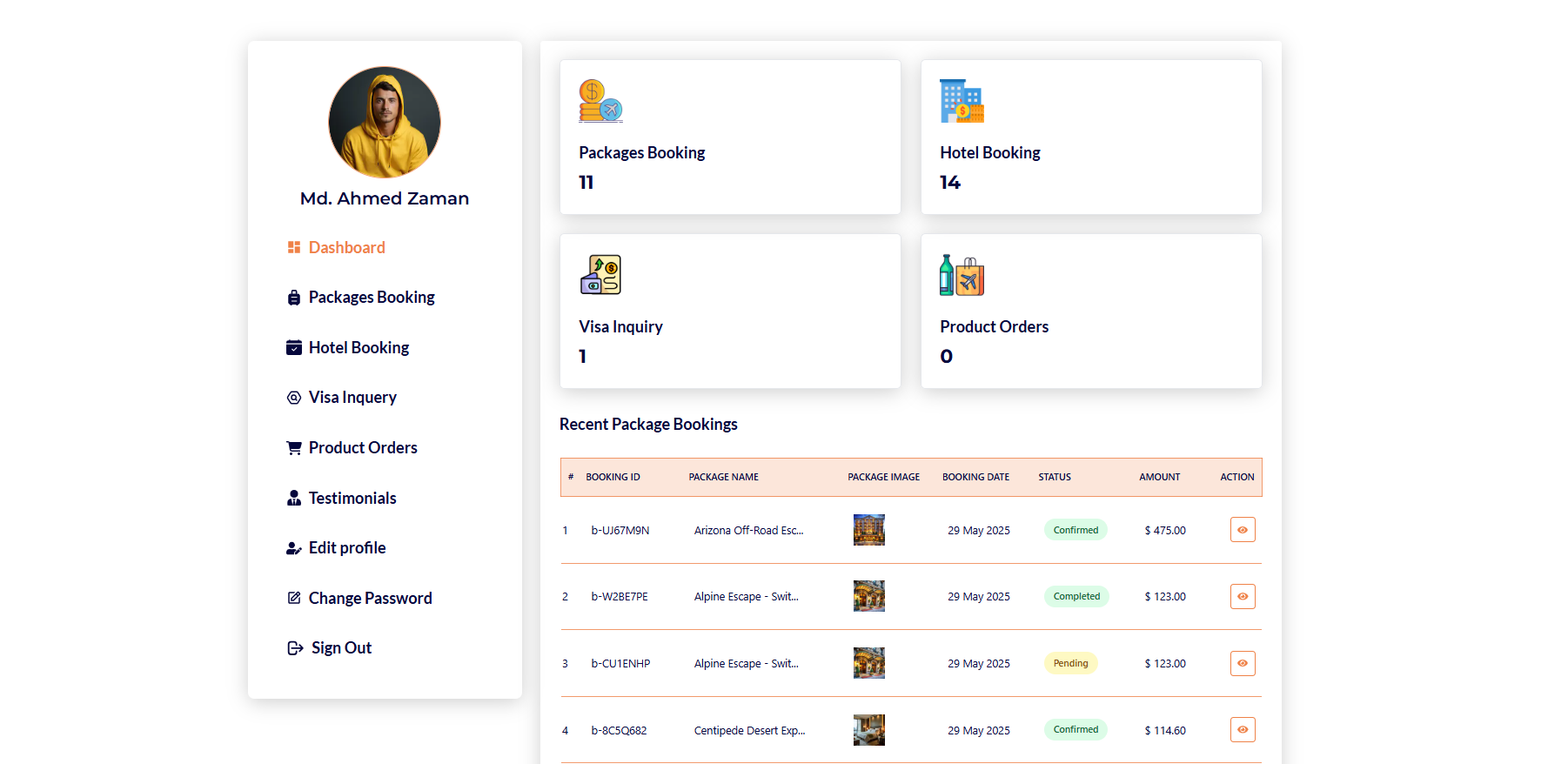 User Dashboard